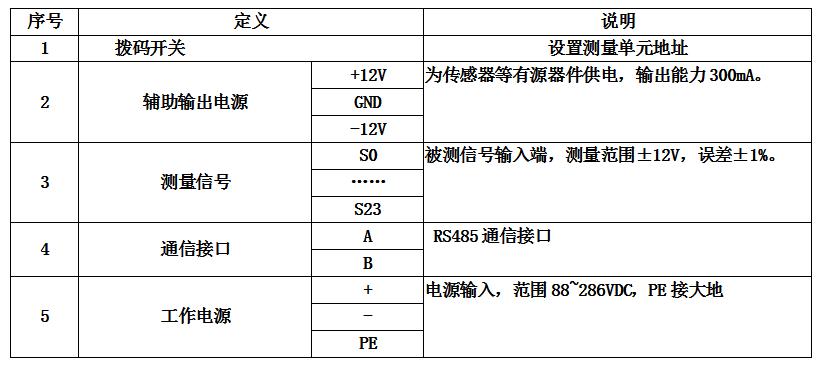 微信截图_20230522155959.png
